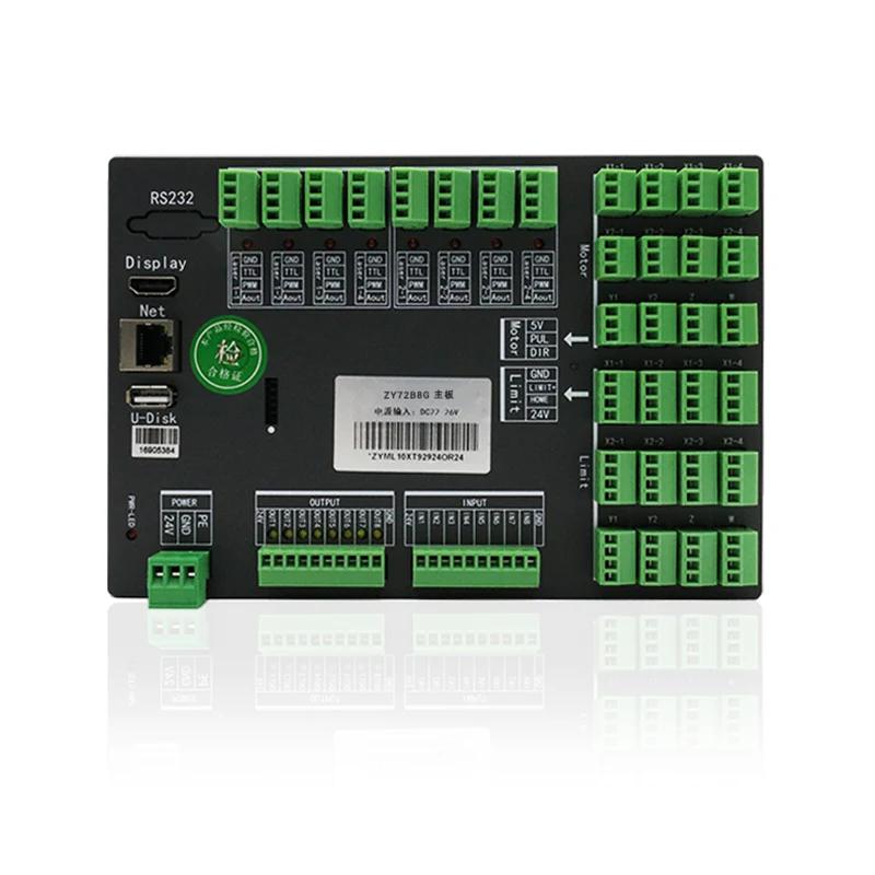 Basahin ito bago ka bumili ng isang CO2 laser controller